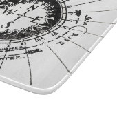 navigatiecomponent snijplank (Hoek)