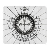  navigatiecomponent snijplank (Voorkant)