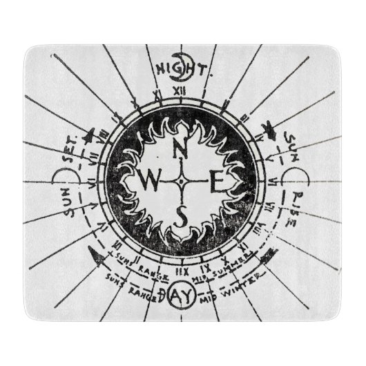 navigatiecomponent snijplank (Voorkant)