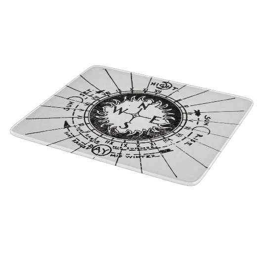  navigatiecomponent snijplank (Hoek)