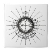 navigatiecomponent tegeltje (Voorkant)