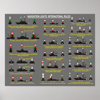 Navigatielampjes : internationale regels poster