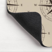 Navigatiepatroon Muismat (Hoek)