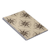 Navigatiepatroon Notitieboek (Rechterzijde)