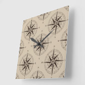 Navigatiepatroon Vierkante Klok (Hoek)