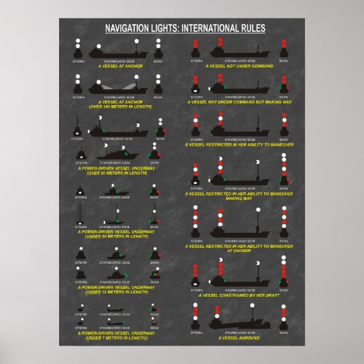 Navigation Lights : International Rules Part 2 Poster (Voorkant)