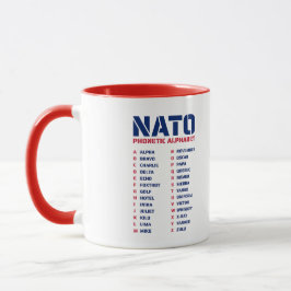 NAVO Alfabet Letters Nederland Mok