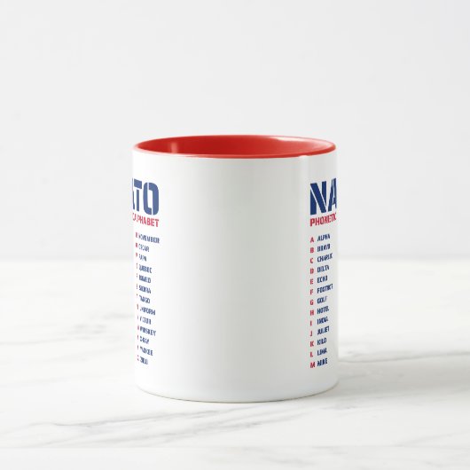 NAVO Alfabet Letters Nederland Mok (Midden)