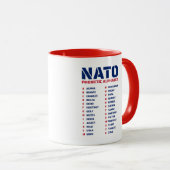 NAVO Alfabet Letters Nederland Mok (Voorkant rechts)