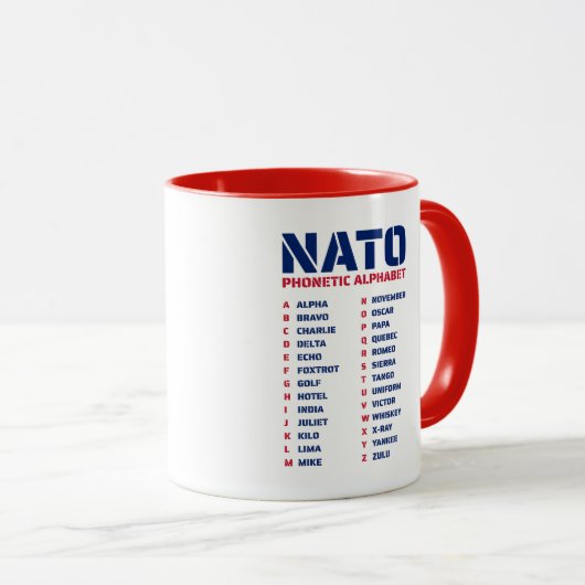 NAVO Alfabet Letters Nederland Mok (Voorkant rechts)