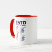 NAVO Alfabet Letters Nederland Mok (Voorkant links)