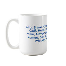 "NAVO" fonetisch alfabet, Alfa naar Zulu