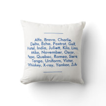 "NAVO" fonetisch alfabet, Alfa naar Zulu