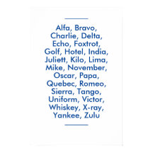 "NAVO" fonetisch alfabet, Alfa naar Zulu