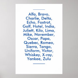 "NAVO" fonetisch alfabet, Alfa naar Zulu Poster