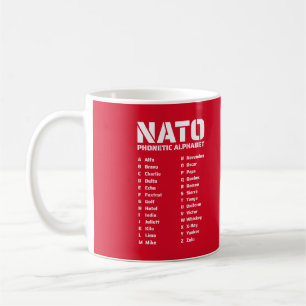 NAVO fonetisch alfabet Canada Koffiemok