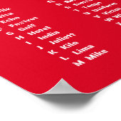 NAVO fonetisch alfabet Canada Poster (Hoek)