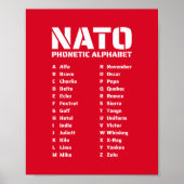 NAVO fonetisch alfabet Canada Poster (Voorkant)
