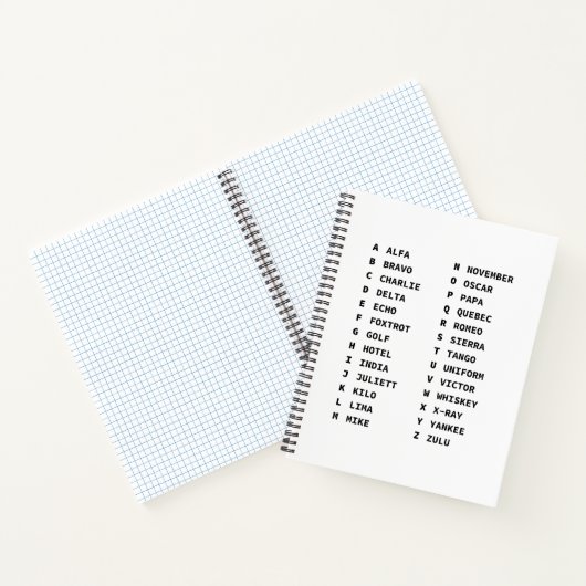 NAVO fonetisch alfabet grafiek Notitieboek (Binnen)