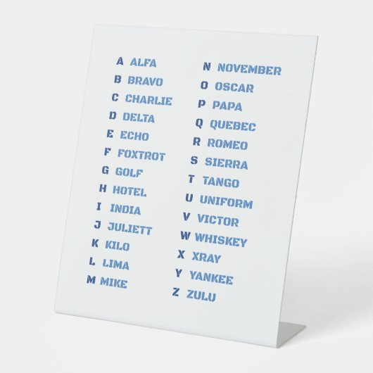 NAVO fonetisch alfabet grafiek - Tactische A-Z cod Reclamebord Met Voetstuk (Voorkant)