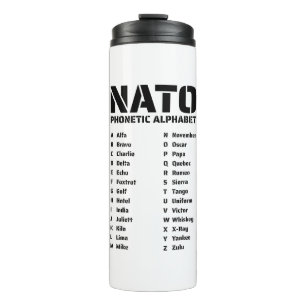 NAVO fonetisch alfabet grafiek Thermosbeker
