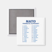 NAVO Fonetisch Alfabet ICAO Magneet (Voorkant / Achterkant)