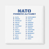 NAVO Fonetisch Alfabet ICAO Magneet (Voorkant)