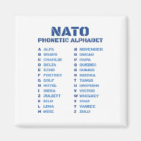 NAVO Fonetisch Alfabet ICAO