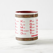 NAVO-fonetisch alfabet Mok (Midden)