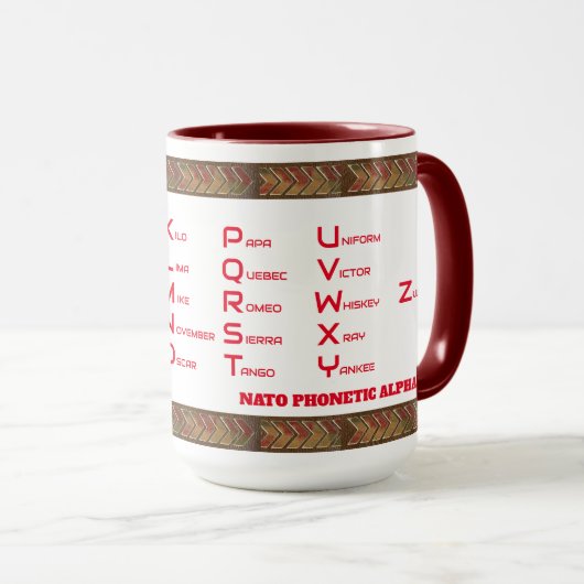 NAVO-fonetisch alfabet Mok (Voorkant rechts)