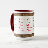 NAVO-fonetisch alfabet Mok (Voorkant links)