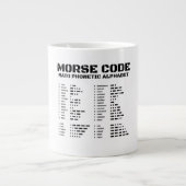 NAVO fonetisch alfabet, morsecode, luchtvaart Grote Koffiekop (Voorkant)