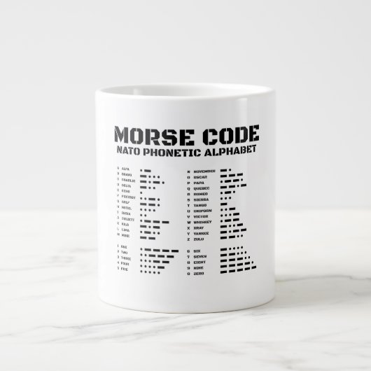 NAVO fonetisch alfabet, morsecode, luchtvaart Grote Koffiekop (Voorkant)