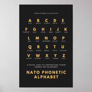 NAVO-fonetisch alfabet Poster