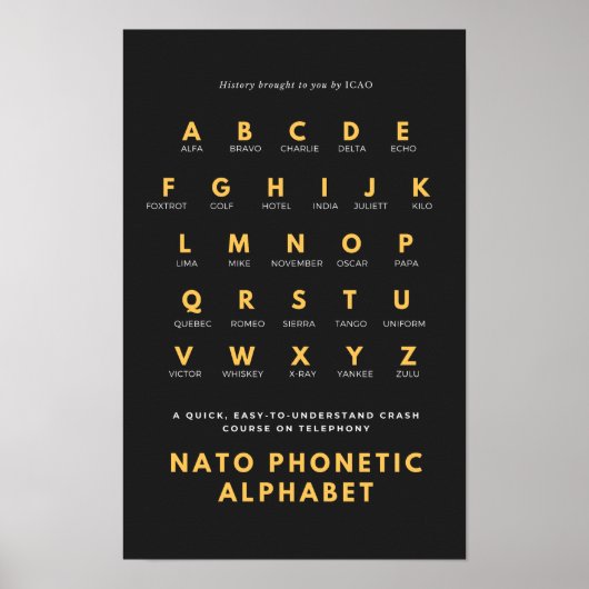 NAVO-fonetisch alfabet Poster (Voorkant)