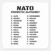 NAVO-fonetisch alfabet Vierkante Sticker (Voorkant)