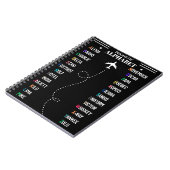 NAVO Fonetisch Alfabet & Vliegtuig, Cool Aviation Notitieboek (Linkerzijde)