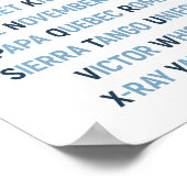 NAVO-fonetisch alfabet, vliegtuigmuur-kunst Poster (Hoek)