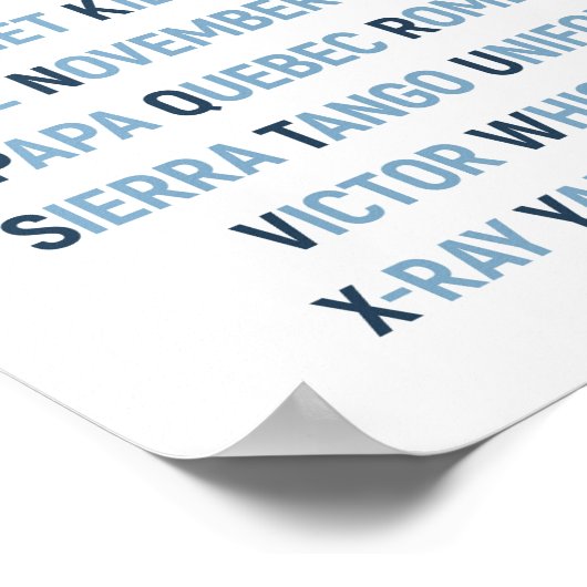 NAVO-fonetisch alfabet, vliegtuigmuur-kunst Poster (Hoek)