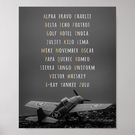 NAVO-fonetisch alfabet, vliegtuigmuur-kunst Poster (Voorkant)