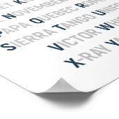 NAVO-fonetisch alfabet, vliegtuigmuur-kunst Poster (Hoek)