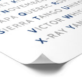 NAVO-fonetisch alfabet, vliegtuigmuur-kunst Poster (Hoek)