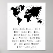 NAVO-fonetisch alfabet, vliegtuigmuur-kunst Poster (Voorkant)