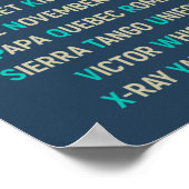 NAVO-fonetisch alfabet, vliegtuigmuur-kunst Poster (Hoek)