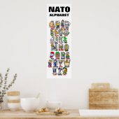 NAVO-fonetisch (Alpha Bravo) Poster (Keuken)