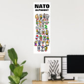 NAVO-fonetisch (Alpha Bravo) Poster (Thuiskantoor)