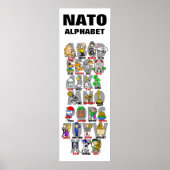 NAVO-fonetisch (Alpha Bravo) Poster (Voorkant)