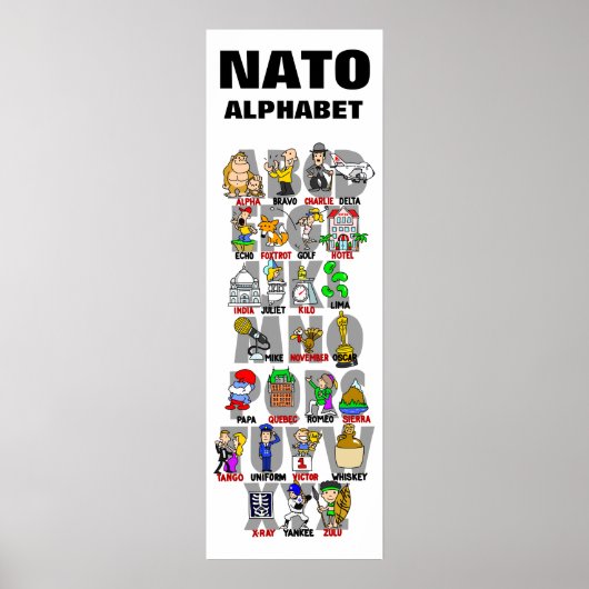 NAVO-fonetisch (Alpha Bravo) Poster (Voorkant)
