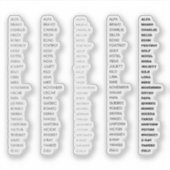 NAVO Phonetic Alphabet voor Toetsenbord Monitor Sticker (Voorkant)