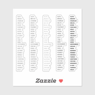 NAVO Phonetic Alphabet voor Toetsenbord Monitor Sticker